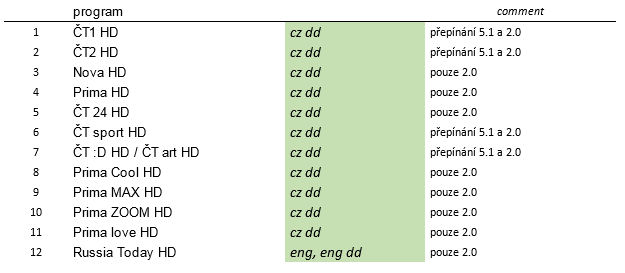 UPC.png.643daa030c543f4c3b650196262a0bfa.png