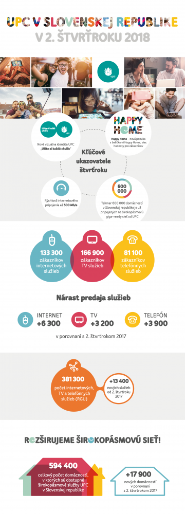 Infografika_UPC-SR_2.png