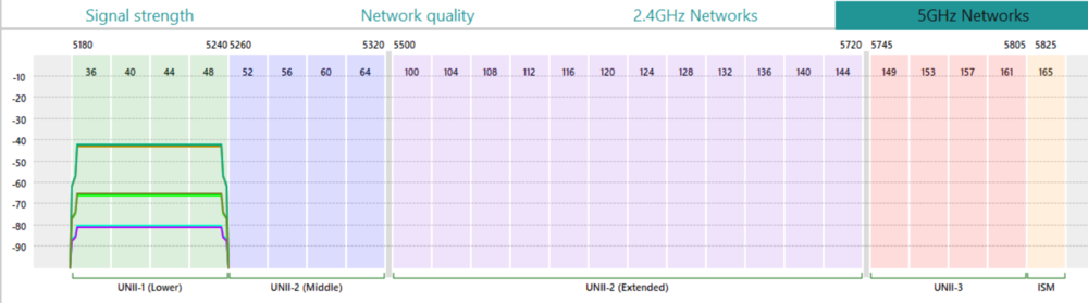 WiFi.thumb.PNG.6531b78aad3e913b89de48bcf7216538.PNG