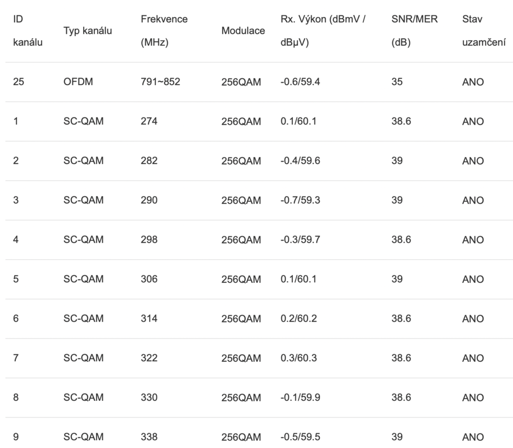 Snímek obrazovky 2021-04-11 v 16.24.22.png