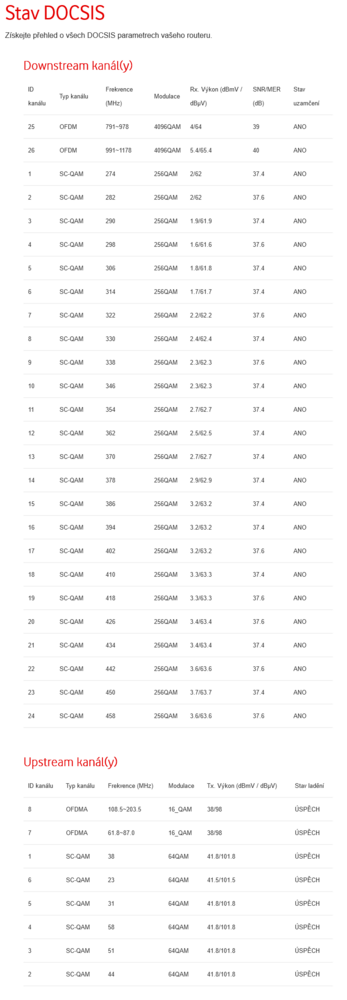 Stav_DOCSIS.jpg