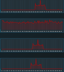 ping peak.png