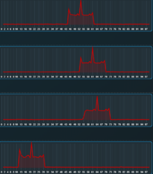 ping peak 3.png
