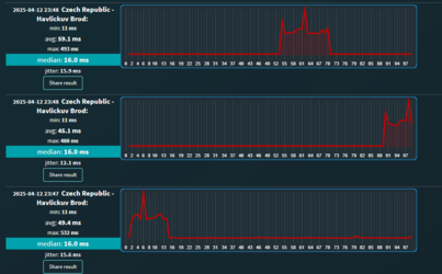 ping peak 5.png