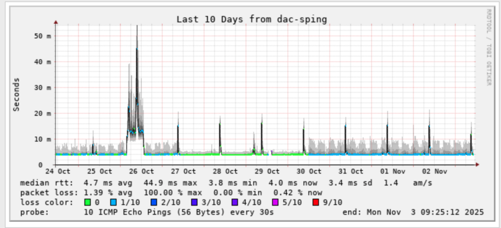 Screenshot 2025-11-03 at 9.25.18.png