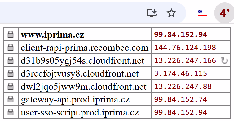 prima-ipv4.avif